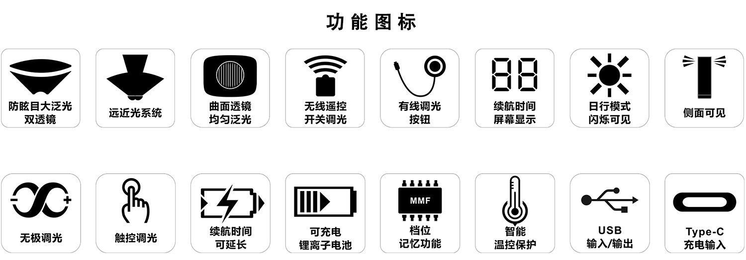 RAVEMEN雷夫曼技术图标