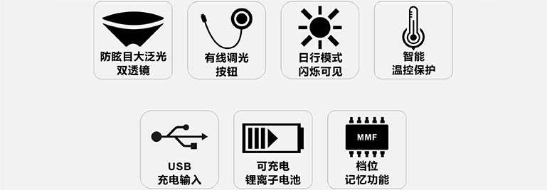 RAVEMEN CR300 bike light tech icon